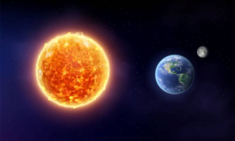 Summer solstice 2025: This Saturday is the longest day of the year as summer starts in Spain